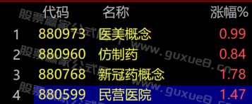 图片[1]智标公式网-提供金钻指标以及精品亲测实战指标公式，汇集各大股市名师高手教程、股市战法交流等.....2024年11月12日 尾盘池 尾盘一股 众生药业（002317）智标公式网-提供金钻指标以及精品亲测实战指标公式，汇集各大股市名师高手教程、股市战法交流等.....智标公式网