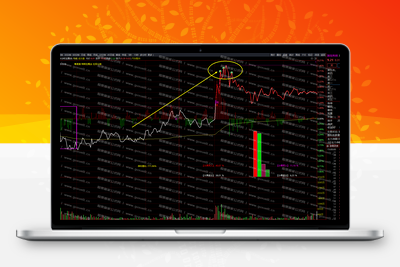 【案例喜报】2024年11月04日 尾盘池 尾盘一股 派生科技（300176）次日盘中最高涨幅7.8%智标公式网-提供金钻指标以及精品亲测实战指标公式，汇集各大股市名师高手教程、股市战法交流等.....智标公式网