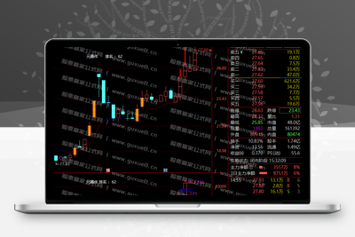 2024年11月05日 尾盘池 尾盘一股 三利谱（002876）智标公式网-提供金钻指标以及精品亲测实战指标公式，汇集各大股市名师高手教程、股市战法交流等.....智标公式网