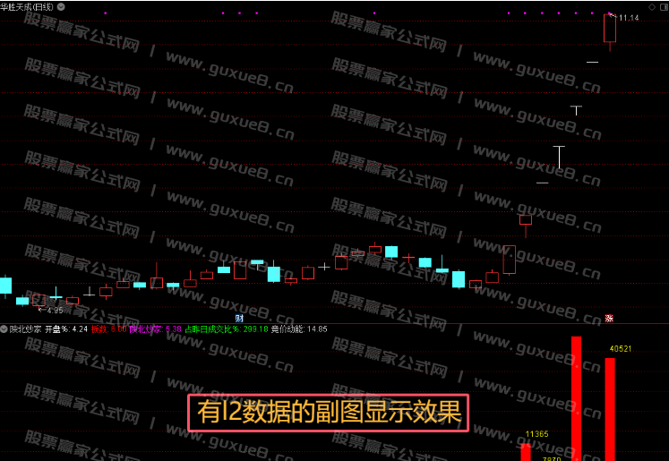 图片[6]智标公式网-提供金钻指标以及精品亲测实战指标公式，汇集各大股市名师高手教程、股市战法交流等.....【陕北炒家竞价系统】早盘竞价排序 竞价预警 竞价排序选股 稳稳稳！大肉吃不停！【陕北炒家竞价系统】智标公式网-提供金钻指标以及精品亲测实战指标公式，汇集各大股市名师高手教程、股市战法交流等.....智标公式网