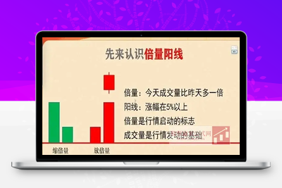 【通达信】倍量加倍量抓起爆点主图-指标公式倍量加倍量智标公式网-提供金钻指标以及精品亲测实战指标公式，汇集各大股市名师高手教程、股市战法交流等.....智标公式网