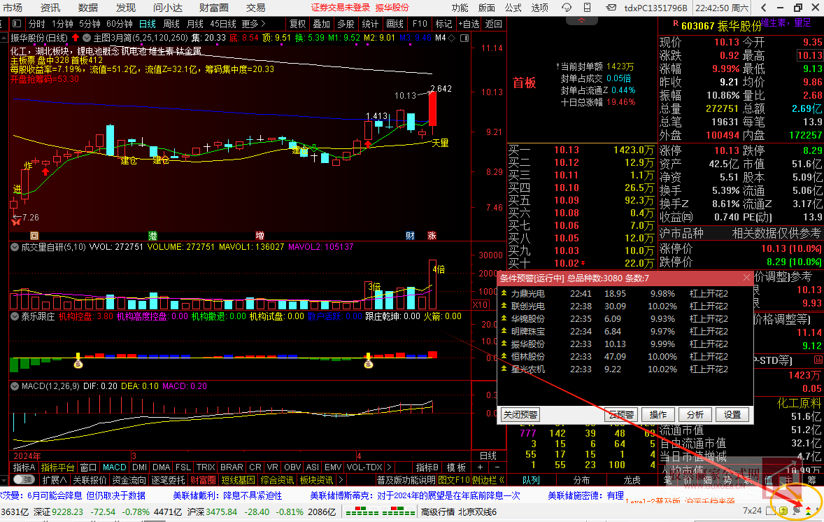 图片[7]智标公式网-提供金钻指标以及精品亲测实战指标公式，汇集各大股市名师高手教程、股市战法交流等.....通达信条件预警使用教程（引用选股公式盘中实时监控）智标公式网-提供金钻指标以及精品亲测实战指标公式，汇集各大股市名师高手教程、股市战法交流等.....智标公式网
