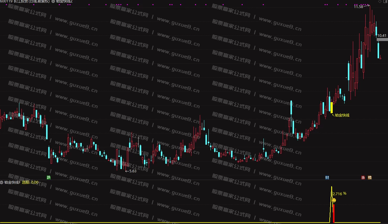 图片[1]智标公式网-提供金钻指标以及精品亲测实战指标公式，汇集各大股市名师高手教程、股市战法交流等.....【铂金快线】尾盘T+1思路，高胜率不追涨，稳健拉升，无未来函数，指标，主图、副图、选股，手机电脑通达信通用【众筹指标系列】 智标公式网-提供金钻指标以及精品亲测实战指标公式，汇集各大股市名师高手教程、股市战法交流等.....智标公式网