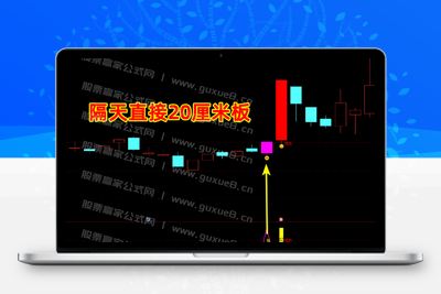 【精品指标】【每次复利一个点】尾盘T+1模式，信号稳定复利，每次1个点，无未来函数，主图、副图、选股指标，手机电脑通达信通用智标公式网-提供金钻指标以及精品亲测实战指标公式，汇集各大股市名师高手教程、股市战法交流等.....智标公式网