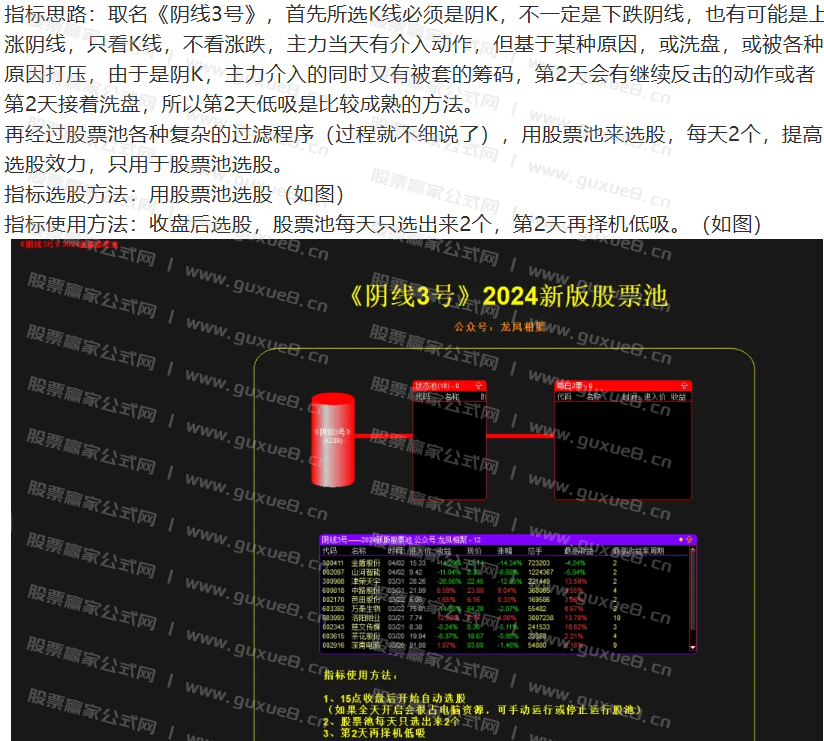 图片[7]智标公式网-提供金钻指标以及精品亲测实战指标公式，汇集各大股市名师高手教程、股市战法交流等.....【阴线3号】2024新版股票池 阴线3号选股指标源码 盘后选股 隔日低吸 短线强势股阴线低吸