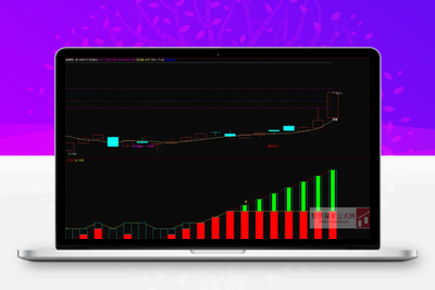 【山火灿烂】妖股起爆低吸涨停  大部分妖股启动前都会出信号 通达信幅图+选股指标智标公式网-提供金钻指标以及精品亲测实战指标公式，汇集各大股市名师高手教程、股市战法交流等.....智标公式网