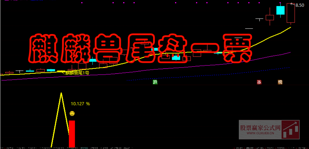 图片[1]智标公式网-提供金钻指标以及精品亲测实战指标公式，汇集各大股市名师高手教程、股市战法交流等.....【麒麟兽尾1号】主附图选股/尾盘T1思路高胜率/手机电脑通用无未来函数适合上班族【众筹指标系列】智标公式网-提供金钻指标以及精品亲测实战指标公式，汇集各大股市名师高手教程、股市战法交流等.....智标公式网