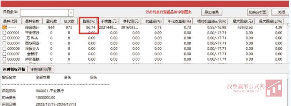 图片[1]智标公式网-提供金钻指标以及精品亲测实战指标公式，汇集各大股市名师高手教程、股市战法交流等.....【低吸爆大阳】 不追涨思路 寻求次日爆大阳 尾盘T1思路 副图/选股源码无未来【次日爆大阳】智标公式网-提供金钻指标以及精品亲测实战指标公式，汇集各大股市名师高手教程、股市战法交流等.....智标公式网