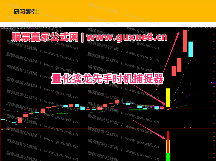 图片[3]智标公式网-提供金钻指标以及精品亲测实战指标公式，汇集各大股市名师高手教程、股市战法交流等.....【擒龙先机】动能捕捉器 专为捕捉强势股启动而设计 套装指标 源码专为捕捉强势股启动而设计智标公式网-提供金钻指标以及精品亲测实战指标公式，汇集各大股市名师高手教程、股市战法交流等.....智标公式网