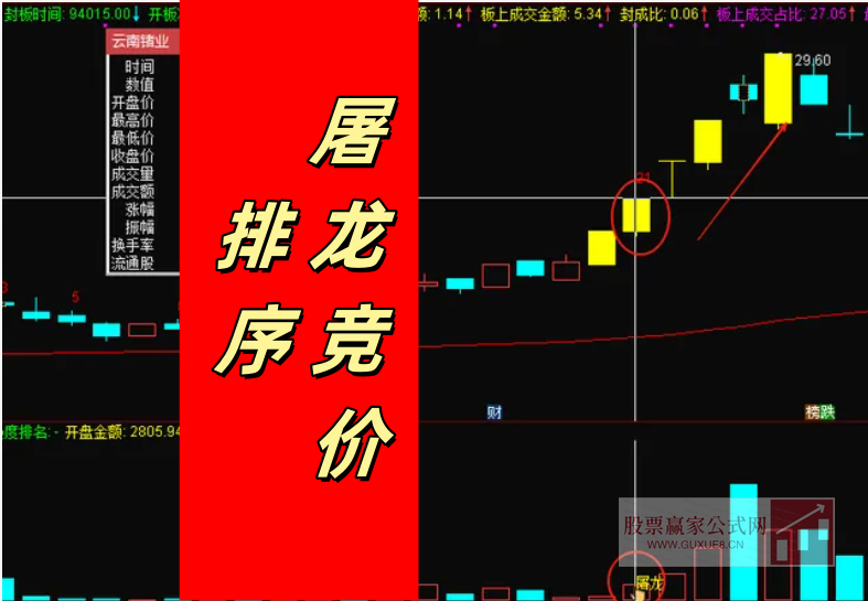 图片[1]智标公式网-提供金钻指标以及精品亲测实战指标公式，汇集各大股市名师高手教程、股市战法交流等.....【屠龙竞价】金钻指标竞价排序 加入最新竞价涨停买数据 胜率超80% 无未来【众筹指标系列】智标公式网-提供金钻指标以及精品亲测实战指标公式，汇集各大股市名师高手教程、股市战法交流等.....智标公式网