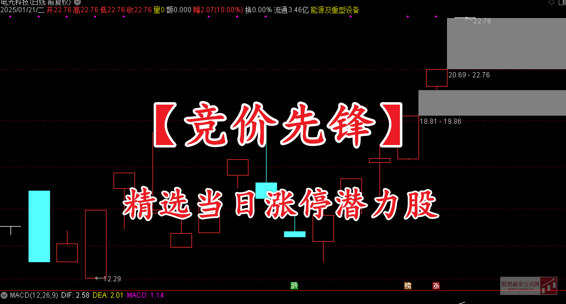 图片[1]智标公式网-提供金钻指标以及精品亲测实战指标公式，汇集各大股市名师高手教程、股市战法交流等.....【竞价先锋】2025年竞价指标，集合竞价盘前抓涨停，本周100%全胜，竞价排序使用，建议电脑通达信使用【众筹指标系列】智标公式网-提供金钻指标以及精品亲测实战指标公式，汇集各大股市名师高手教程、股市战法交流等.....智标公式网
