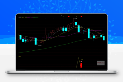 【独角兽进化版】 今买明卖尾盘T+1 尾盘思路 次日最高卖成功率94.3% 手机电脑通用无未来函数【众筹指标系列】智标公式网-提供金钻指标以及精品亲测实战指标公式，汇集各大股市名师高手教程、股市战法交流等.....智标公式网