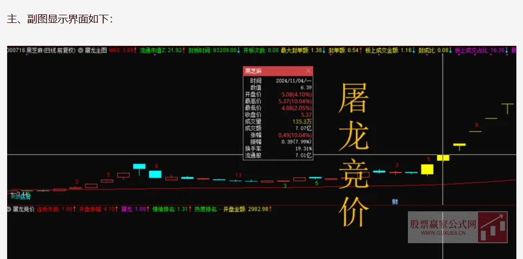 图片[3]智标公式网-提供金钻指标以及精品亲测实战指标公式，汇集各大股市名师高手教程、股市战法交流等.....【屠龙竞价】金钻指标竞价排序 加入最新竞价涨停买数据 胜率超80% 无未来【众筹指标系列】智标公式网-提供金钻指标以及精品亲测实战指标公式，汇集各大股市名师高手教程、股市战法交流等.....智标公式网