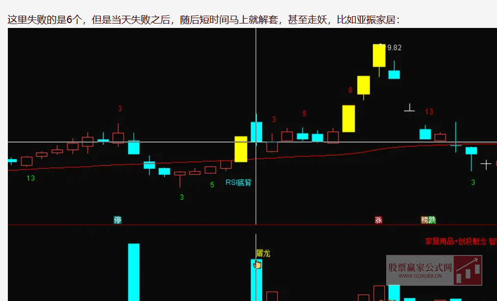 图片[11]智标公式网-提供金钻指标以及精品亲测实战指标公式，汇集各大股市名师高手教程、股市战法交流等.....【屠龙竞价】金钻指标竞价排序 加入最新竞价涨停买数据 胜率超80% 无未来【众筹指标系列】智标公式网-提供金钻指标以及精品亲测实战指标公式，汇集各大股市名师高手教程、股市战法交流等.....智标公式网