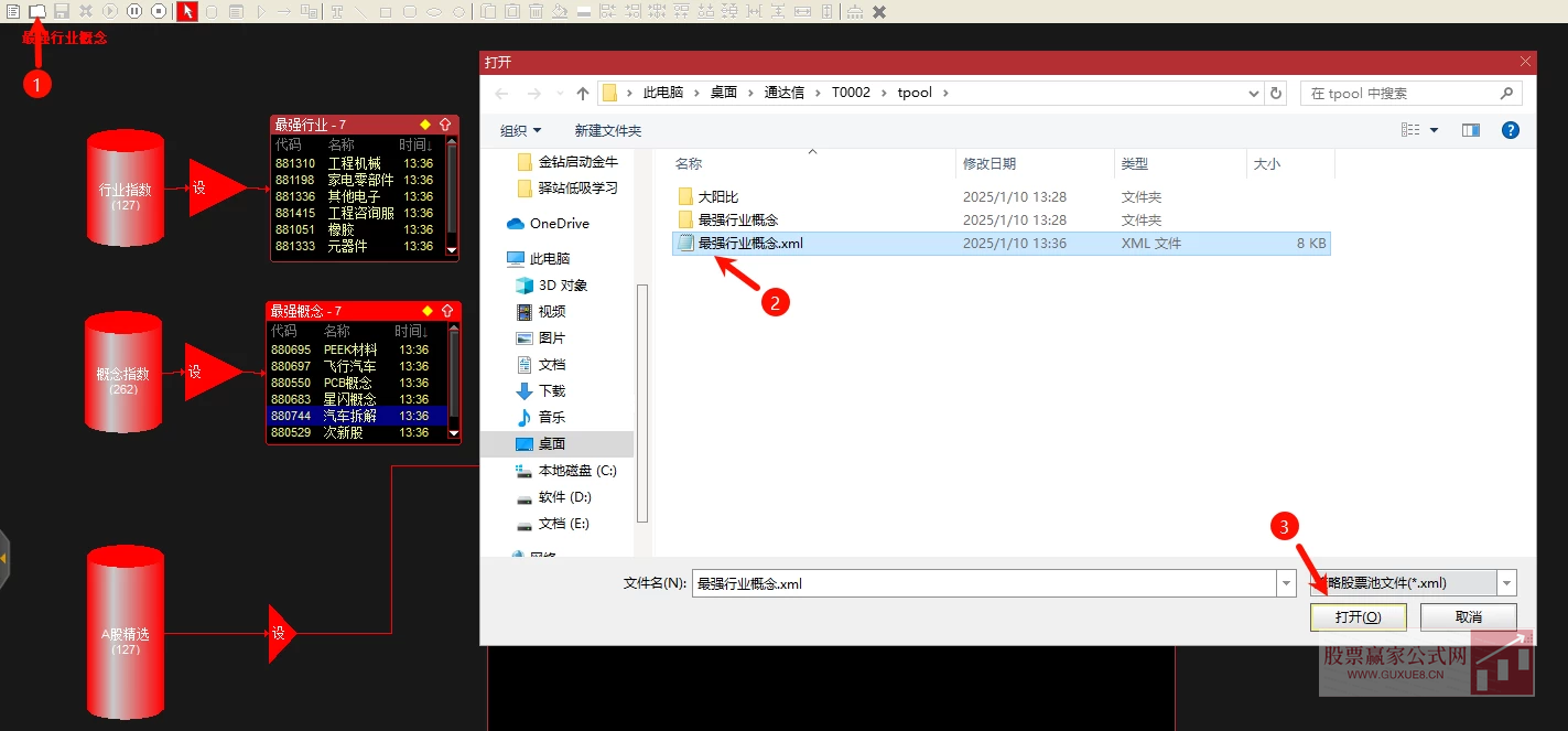 图片[5]智标公式网-提供金钻指标以及精品亲测实战指标公式，汇集各大股市名师高手教程、股市战法交流等.....【最强行业概念】股票池 筛选热点行业概念及热点行业输出成分股【实战指标系列】智标公式网-提供金钻指标以及精品亲测实战指标公式，汇集各大股市名师高手教程、股市战法交流等.....智标公式网