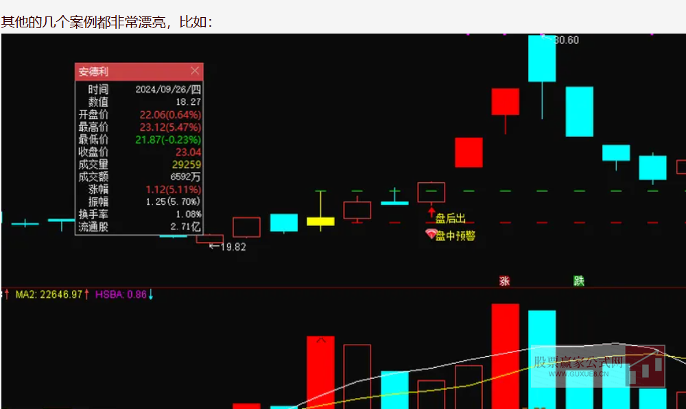 图片[5]智标公式网-提供金钻指标以及精品亲测实战指标公式，汇集各大股市名师高手教程、股市战法交流等.....【2025伏击涨停】炸板不过3，静等涨停板  无未来，低位进场，安全性好 ，信号不漂移，手机端和电脑端通用【众筹指标系列】智标公式网-提供金钻指标以及精品亲测实战指标公式，汇集各大股市名师高手教程、股市战法交流等.....智标公式网