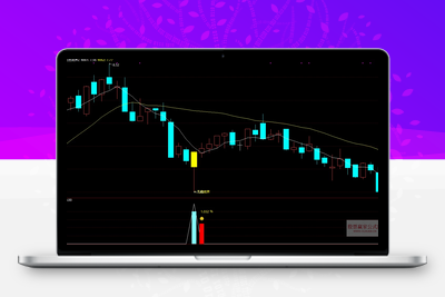 【无色界底】 主图附图选股/尾盘抄底信号少高胜率非强股模式/手机电脑通用无未来函数智标公式网-提供金钻指标以及精品亲测实战指标公式，汇集各大股市名师高手教程、股市战法交流等.....智标公式网