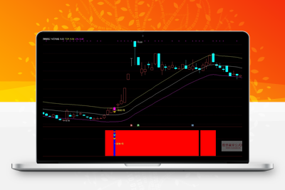 【股海指航】1号2号 次日最高价统计胜率是87% 无未来函数 主图附图选股手机电脑通用【众筹指标系列】 智标公式网-提供金钻指标以及精品亲测实战指标公式，汇集各大股市名师高手教程、股市战法交流等.....智标公式网