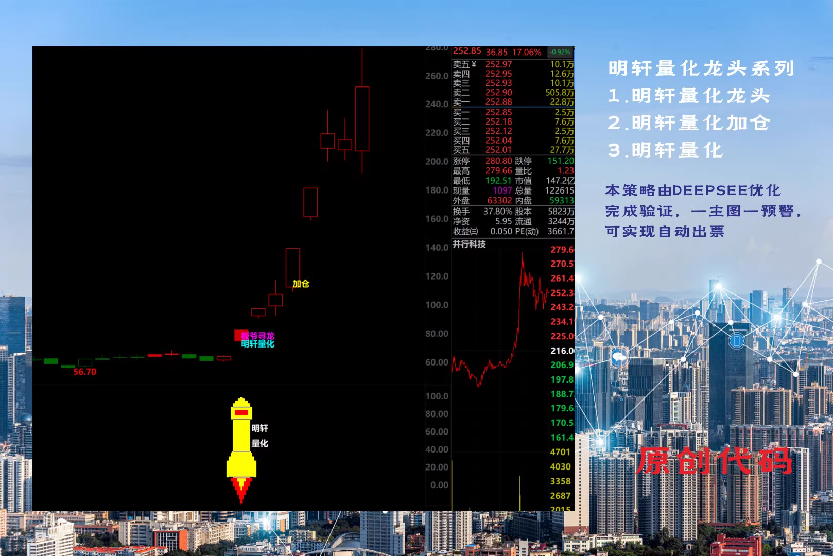 图片[3]智标公式网-提供金钻指标以及精品亲测实战指标公式，汇集各大股市名师高手教程、股市战法交流等.....【明轩量化】售价999元的Deepseek幻方通达信指标公式明轩量化源码策略量化指标【众筹指标系列】智标公式网-提供金钻指标以及精品亲测实战指标公式，汇集各大股市名师高手教程、股市战法交流等.....智标公式网
