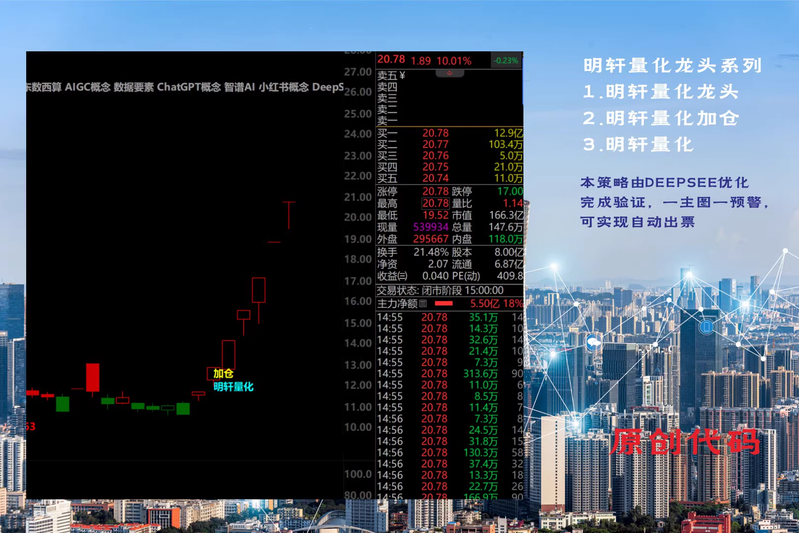 图片[5]智标公式网-提供金钻指标以及精品亲测实战指标公式，汇集各大股市名师高手教程、股市战法交流等.....【明轩量化】售价999元的Deepseek幻方通达信指标公式明轩量化源码策略量化指标【众筹指标系列】智标公式网-提供金钻指标以及精品亲测实战指标公式，汇集各大股市名师高手教程、股市战法交流等.....智标公式网