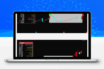 【双响区间炮】“双响区间炮”模型，主图指标、选股指标，信号少但精！3年胜率为100%！智标公式网-提供金钻指标以及精品亲测实战指标公式，汇集各大股市名师高手教程、股市战法交流等.....智标公式网