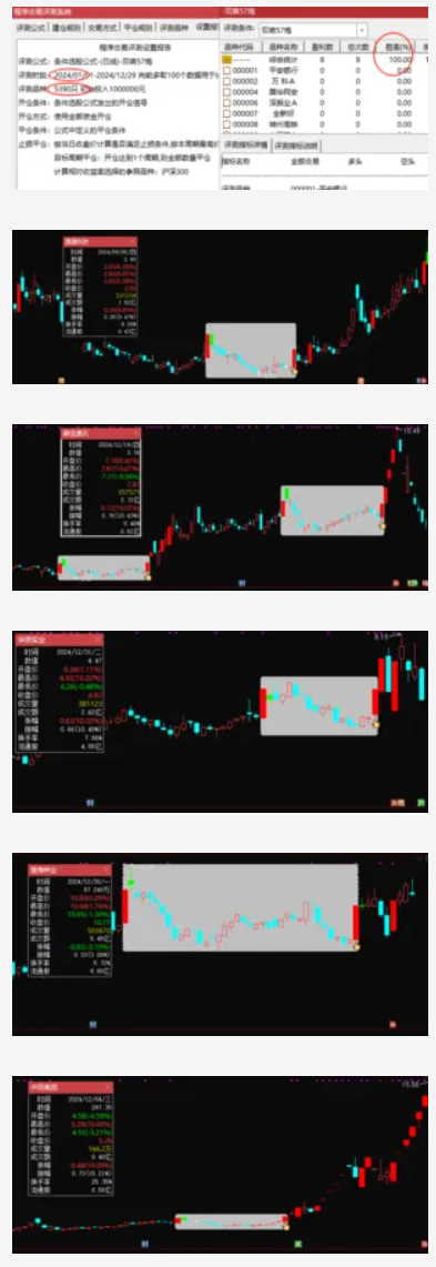 图片[2]智标公式网-提供金钻指标以及精品亲测实战指标公式，汇集各大股市名师高手教程、股市战法交流等.....【双响区间炮】“双响区间炮”模型，主图指标、选股指标，信号少但精！3年胜率为100%！【众筹指标系列】智标公式网-提供金钻指标以及精品亲测实战指标公式，汇集各大股市名师高手教程、股市战法交流等.....智标公式网