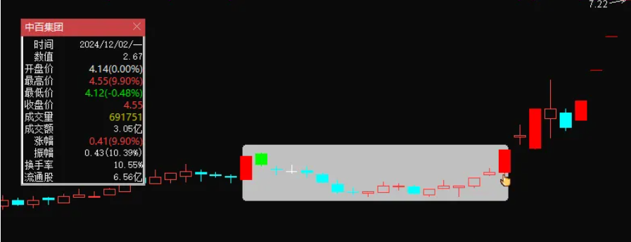 图片[5]智标公式网-提供金钻指标以及精品亲测实战指标公式，汇集各大股市名师高手教程、股市战法交流等.....【双响区间炮】“双响区间炮”模型，主图指标、选股指标，信号少但精！3年胜率为100%！【众筹指标系列】智标公式网-提供金钻指标以及精品亲测实战指标公式，汇集各大股市名师高手教程、股市战法交流等.....智标公式网