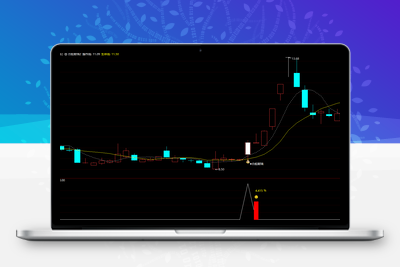 【白蛇献瑞】识别具有上涨动能且风险较低的信号 尾盘思路 T+0 手机电脑通用信号不漂移智标公式网-提供金钻指标以及精品亲测实战指标公式，汇集各大股市名师高手教程、股市战法交流等.....智标公式网
