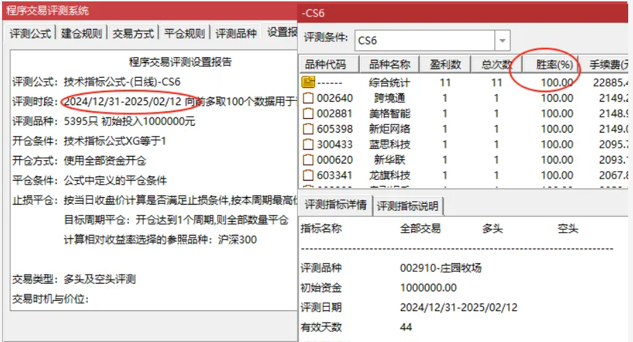 图片[1]智标公式网-提供金钻指标以及精品亲测实战指标公式，汇集各大股市名师高手教程、股市战法交流等.....【炸板不穿】主图+选股指标，炸板不穿，后市翻翻，今年胜率100%【众筹指标系列】智标公式网-提供金钻指标以及精品亲测实战指标公式，汇集各大股市名师高手教程、股市战法交流等.....智标公式网