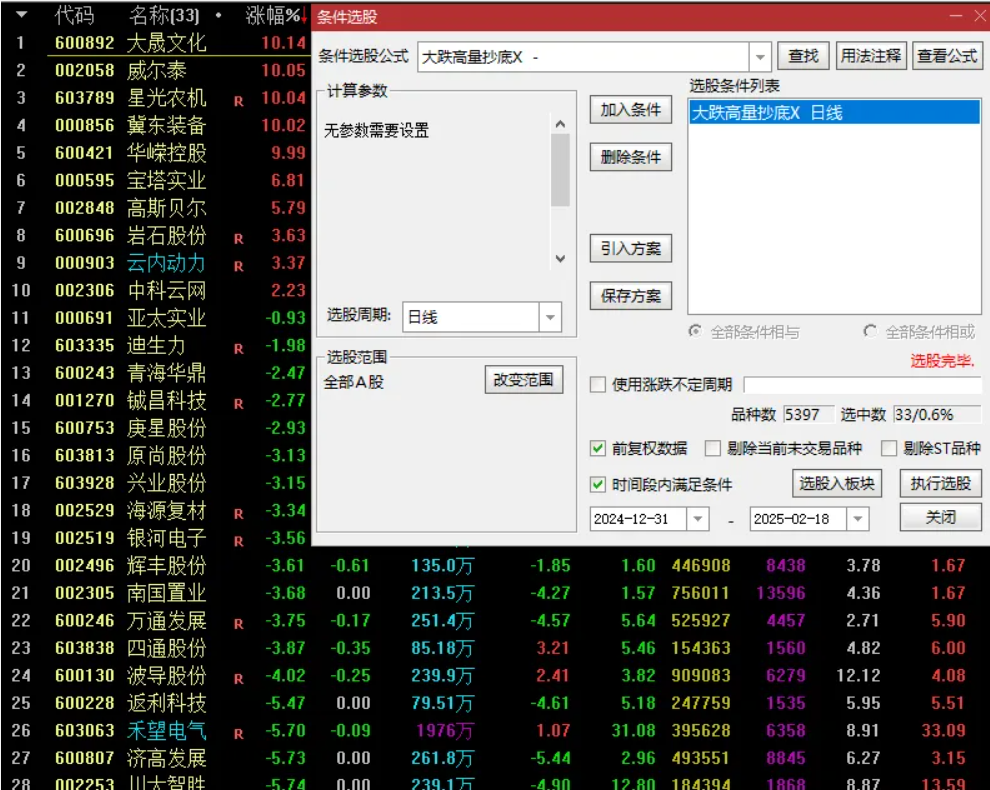 图片[1]智标公式网-提供金钻指标以及精品亲测实战指标公式，汇集各大股市名师高手教程、股市战法交流等.....【大跌高量抄底】价值千万的抄底模型 大跌高量抄底选股 2025开年至今盘后胜率100%【价值千万的抄底模型】智标公式网-提供金钻指标以及精品亲测实战指标公式，汇集各大股市名师高手教程、股市战法交流等.....智标公式网