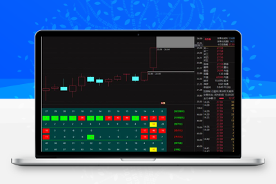 【资金筹码量化】2025资金+筹码 量化副图指标 识别主力筹码 洞悉主力动向 源码已解密智标公式网-提供金钻指标以及精品亲测实战指标公式，汇集各大股市名师高手教程、股市战法交流等.....智标公式网
