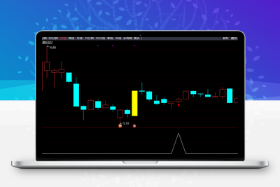 【六道轮回】 首板回调战法 首板回调后博弈后炮涨停板 通达信主副图/选股智标公式网-提供金钻指标以及精品亲测实战指标公式，汇集各大股市名师高手教程、股市战法交流等.....智标公式网