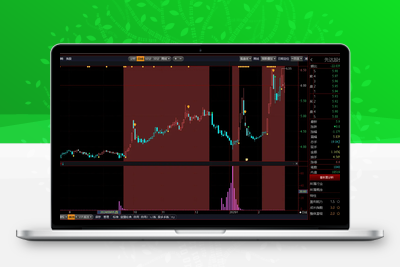 【主力吸筹】某音上很火的指标 主力吸筹（抄底先锋）通达信分时+k线通用指标智标公式网-提供金钻指标以及精品亲测实战指标公式，汇集各大股市名师高手教程、股市战法交流等.....智标公式网
