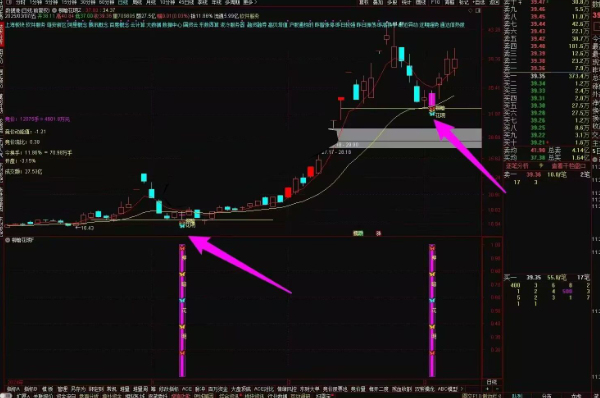 图片[2]智标公式网-提供金钻指标以及精品亲测实战指标公式，汇集各大股市名师高手教程、股市战法交流等.....【柳暗花明】 预警点位低 安全系数高 出票数量适中、胜率不错 无未来函数 通达信手机电脑通用【众筹指标系列】智标公式网-提供金钻指标以及精品亲测实战指标公式，汇集各大股市名师高手教程、股市战法交流等.....智标公式网