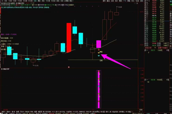 图片[4]智标公式网-提供金钻指标以及精品亲测实战指标公式，汇集各大股市名师高手教程、股市战法交流等.....【柳暗花明】 预警点位低 安全系数高 出票数量适中、胜率不错 无未来函数 通达信手机电脑通用【众筹指标系列】智标公式网-提供金钻指标以及精品亲测实战指标公式，汇集各大股市名师高手教程、股市战法交流等.....智标公式网