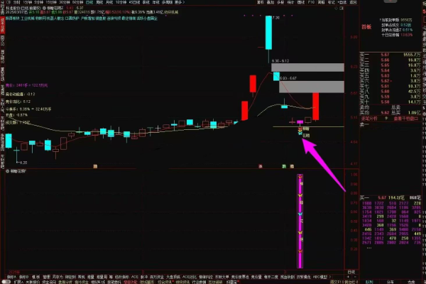图片[5]智标公式网-提供金钻指标以及精品亲测实战指标公式，汇集各大股市名师高手教程、股市战法交流等.....【柳暗花明】 预警点位低 安全系数高 出票数量适中、胜率不错 无未来函数 通达信手机电脑通用【众筹指标系列】智标公式网-提供金钻指标以及精品亲测实战指标公式，汇集各大股市名师高手教程、股市战法交流等.....智标公式网