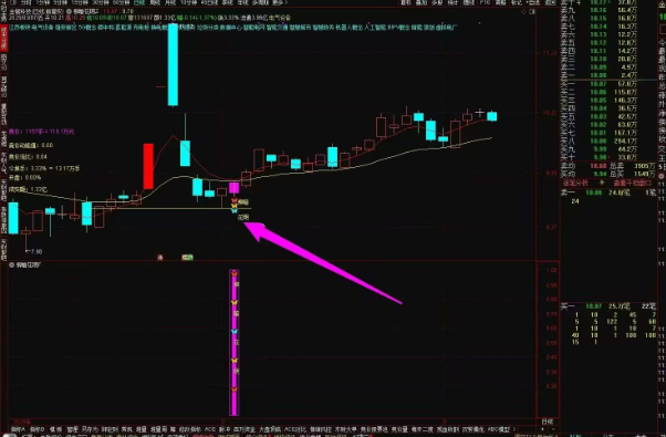 图片[6]智标公式网-提供金钻指标以及精品亲测实战指标公式，汇集各大股市名师高手教程、股市战法交流等.....【柳暗花明】 预警点位低 安全系数高 出票数量适中、胜率不错 无未来函数 通达信手机电脑通用【众筹指标系列】智标公式网-提供金钻指标以及精品亲测实战指标公式，汇集各大股市名师高手教程、股市战法交流等.....智标公式网