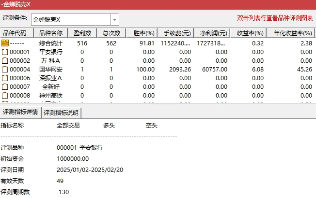 图片[2]智标公式网-提供金钻指标以及精品亲测实战指标公式，汇集各大股市名师高手教程、股市战法交流等.....【金蝉脱壳抄底】右侧抄底思路，成功率91%，主图/副图/选股指标 手机电脑通用，无未来函数！【众筹指标系列】智标公式网-提供金钻指标以及精品亲测实战指标公式，汇集各大股市名师高手教程、股市战法交流等.....智标公式网