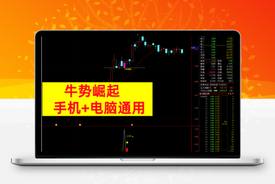 【牛势崛起】首波主升浪强势拉升后 回踩关键支撑位止跌拉起的思路、手机电脑通用无未来函数智标公式网-提供金钻指标以及精品亲测实战指标公式，汇集各大股市名师高手教程、股市战法交流等.....智标公式网