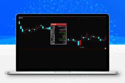 【肩担日月携昆仑】双响炮先有涨停  买在后涨停启动之前 很牛的一个思路 涨停双响炮姊妹篇智标公式网-提供金钻指标以及精品亲测实战指标公式，汇集各大股市名师高手教程、股市战法交流等.....智标公式网