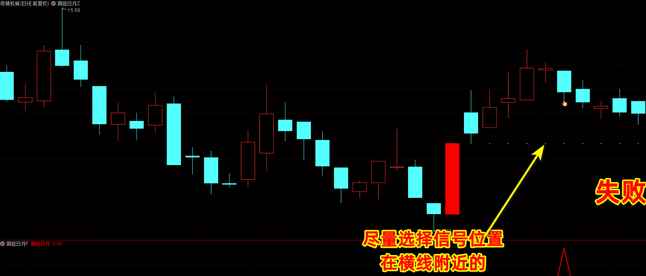 图片[6]智标公式网-提供金钻指标以及精品亲测实战指标公式，汇集各大股市名师高手教程、股市战法交流等.....【肩担日月携昆仑】双响炮先有涨停  买在后涨停启动之前 很牛的一个思路 涨停双响炮姊妹篇【众筹指标系列】智标公式网-提供金钻指标以及精品亲测实战指标公式，汇集各大股市名师高手教程、股市战法交流等.....智标公式网