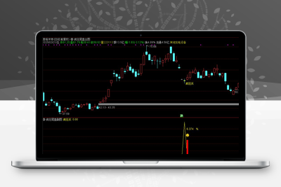 【疯狂尾盘】尾盘抄底 2月至今11票胜率90% 尾盘入，持有1~3个交易日胜率100%。评测近一年胜率89%智标公式网-提供金钻指标以及精品亲测实战指标公式，汇集各大股市名师高手教程、股市战法交流等.....智标公式网
