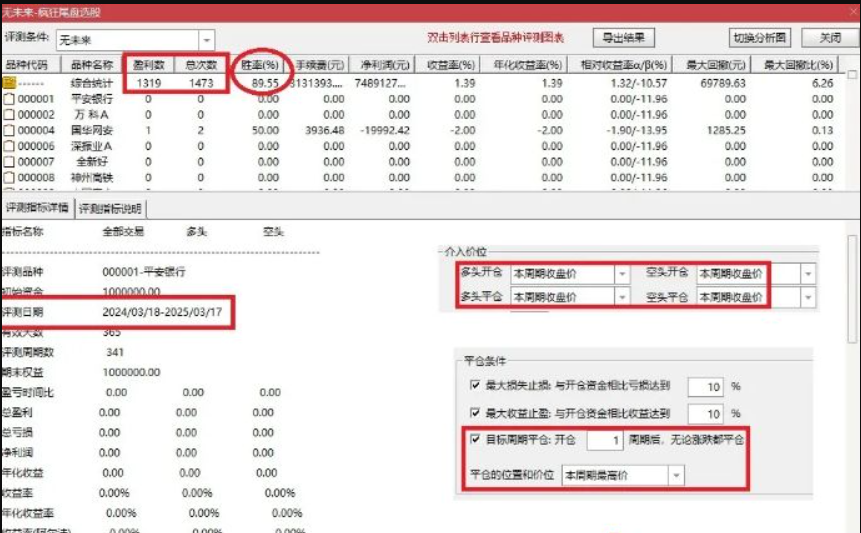 图片[5]智标公式网-提供金钻指标以及精品亲测实战指标公式，汇集各大股市名师高手教程、股市战法交流等.....【疯狂尾盘】尾盘抄底 2月至今11票胜率90% 尾盘入，持有1~3个交易日胜率100%。评测近一年胜率89%【实战指标系列】智标公式网-提供金钻指标以及精品亲测实战指标公式，汇集各大股市名师高手教程、股市战法交流等.....智标公式网