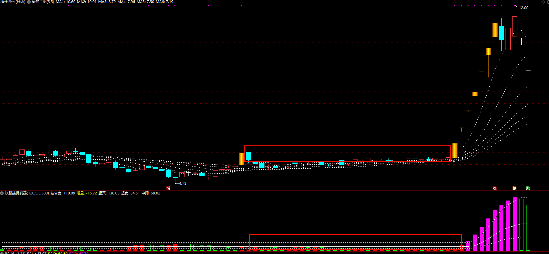 图片[3]智标公式网-提供金钻指标以及精品亲测实战指标公式，汇集各大股市名师高手教程、股市战法交流等.....【妖股捕捉利器】副图指标 一眼看穿市场动态助你精准捕捉信隆健康等大牛股！【实战指标系列】智标公式网-提供金钻指标以及精品亲测实战指标公式，汇集各大股市名师高手教程、股市战法交流等.....智标公式网