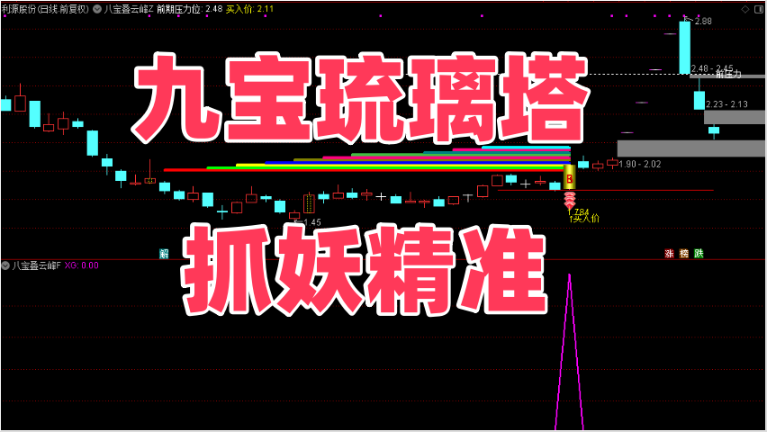 图片[1]智标公式网-提供金钻指标以及精品亲测实战指标公式，汇集各大股市名师高手教程、股市战法交流等.....【九宝琉璃塔】原八宝叠韵主附图选股胜率99%当下最佳策略，抓妖精准源码【众筹指标系列】智标公式网-提供金钻指标以及精品亲测实战指标公式，汇集各大股市名师高手教程、股市战法交流等.....智标公式网
