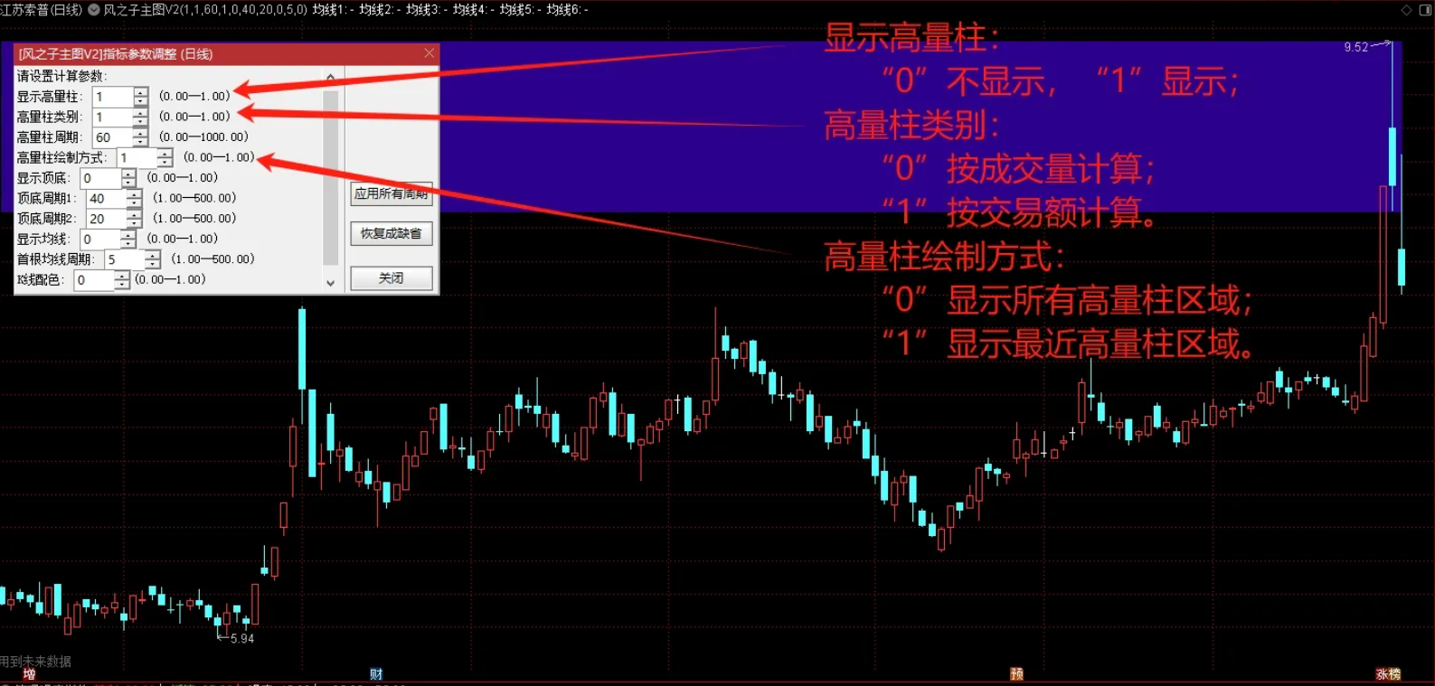 图片[2]智标公式网-提供金钻指标以及精品亲测实战指标公式，汇集各大股市名师高手教程、股市战法交流等.....【重大升级+量学高量柱】自制主图V2：支撑压力位+均线系统+高量标记+全部显示可选【量学指标系列】智标公式网-提供金钻指标以及精品亲测实战指标公式，汇集各大股市名师高手教程、股市战法交流等.....智标公式网