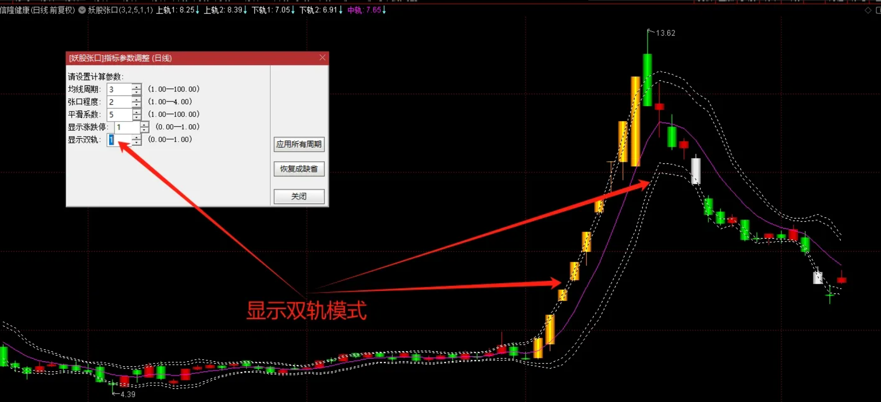 图片[2]智标公式网-提供金钻指标以及精品亲测实战指标公式，汇集各大股市名师高手教程、股市战法交流等.....【妖股张口】第一时间发现妖股的利器！进出点位明确清晰！发现妖股在第一线 主图指标源码【实战指标系列】智标公式网-提供金钻指标以及精品亲测实战指标公式，汇集各大股市名师高手教程、股市战法交流等.....智标公式网