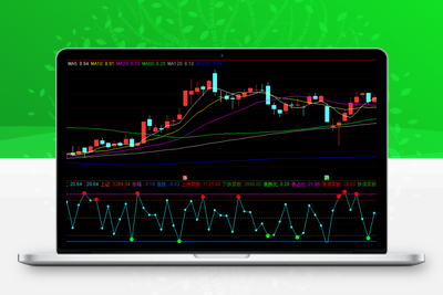 【短线量能情绪拐点】 1主3副1选股 稳健低吸不追高，胜率高无未来 源码文件分享智标公式网-提供金钻指标以及精品亲测实战指标公式，汇集各大股市名师高手教程、股市战法交流等.....智标公式网
