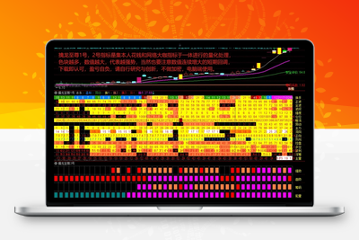 【擒龙至尊】重磅发布 擒龙至尊1号、2号副图指标-量化-寻找强势标的智标公式网-提供金钻指标以及精品亲测实战指标公式，汇集各大股市名师高手教程、股市战法交流等.....智标公式网