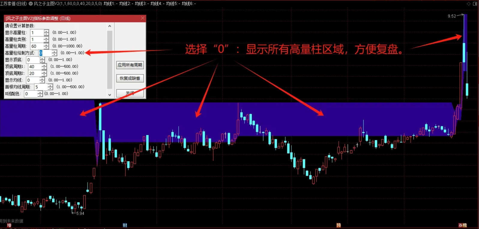 图片[3]智标公式网-提供金钻指标以及精品亲测实战指标公式，汇集各大股市名师高手教程、股市战法交流等.....【重大升级+量学高量柱】自制主图V2：支撑压力位+均线系统+高量标记+全部显示可选【量学指标系列】智标公式网-提供金钻指标以及精品亲测实战指标公式，汇集各大股市名师高手教程、股市战法交流等.....智标公式网